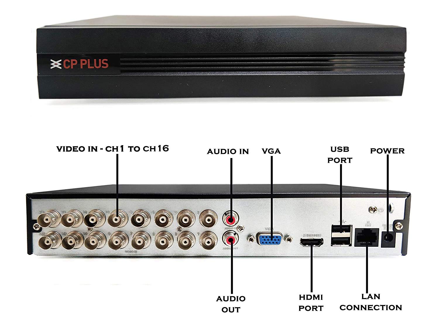 Dvr cp plus sales 16 channel